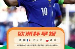 开云官方app入口-包含波兰胜券在握，锁定欧洲杯预选赛资格的词条