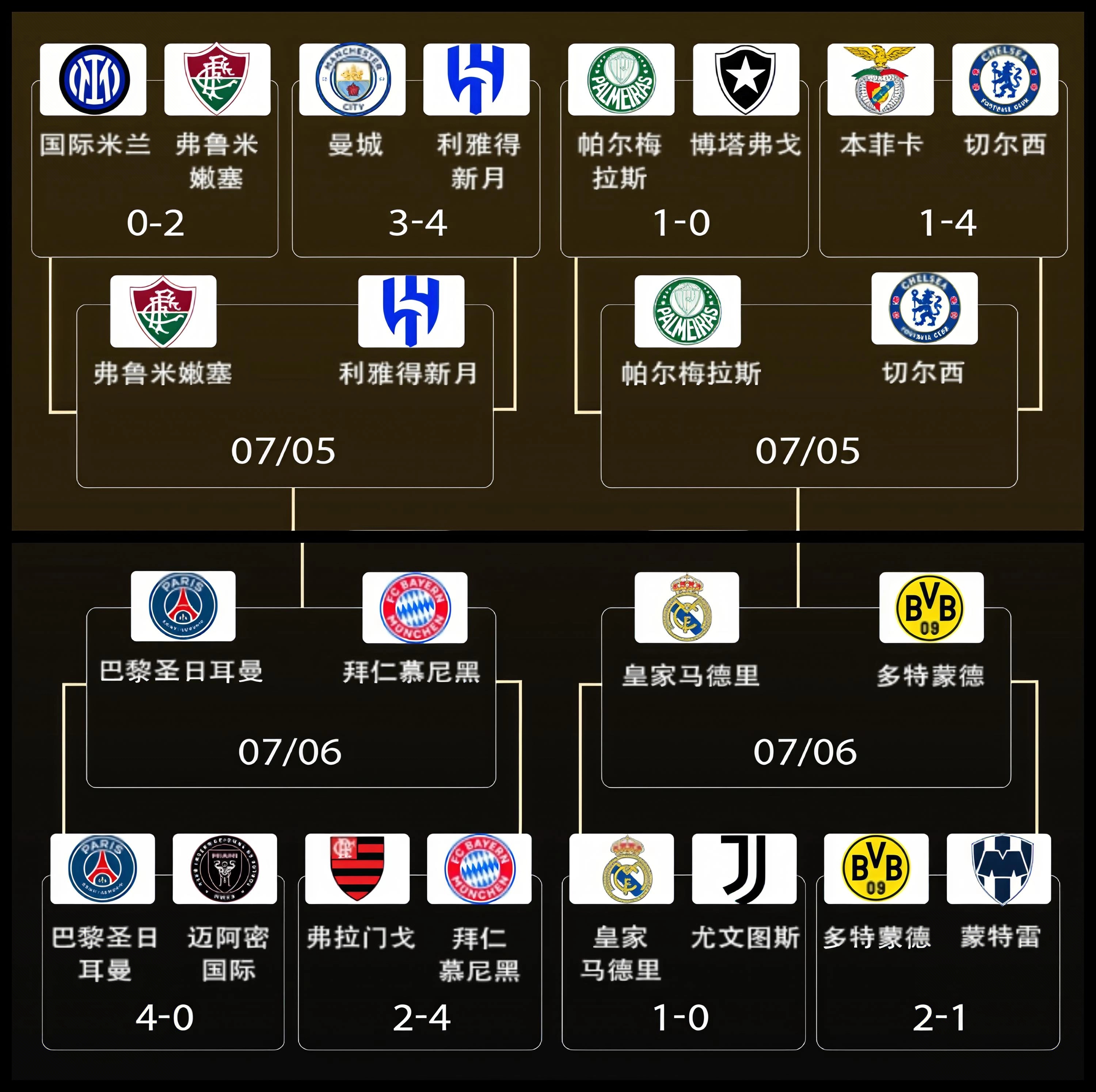 关于惊喜调整：阿尔希拉尔世俱杯大名单公布的信息