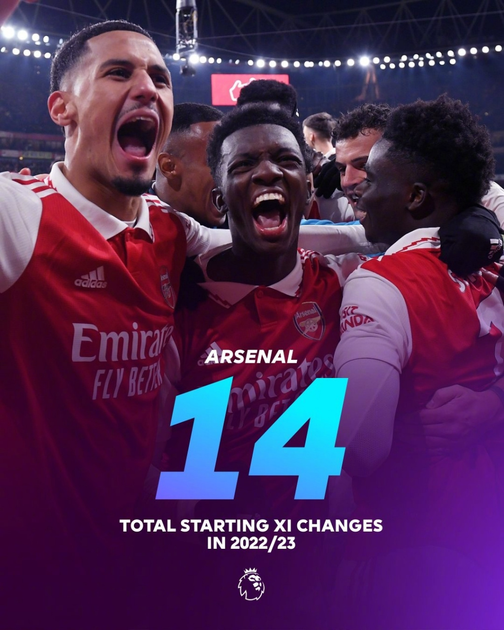 包含英超联赛中哪支球队表现最出色?的词条 包含英超联赛中哪支球队表现最出色?的词条