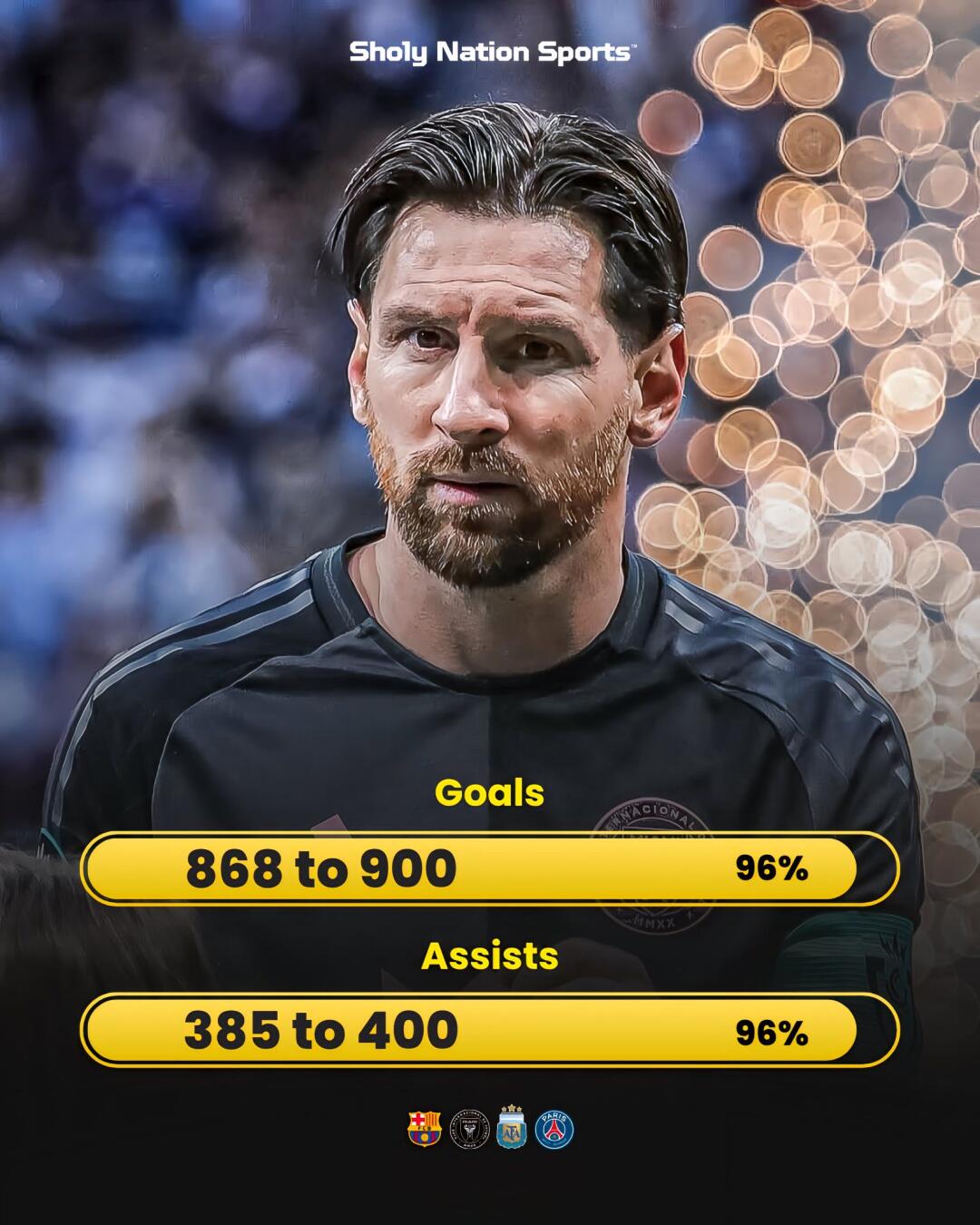 包含巴萨又获胜，梅西仍是关键先生的词条