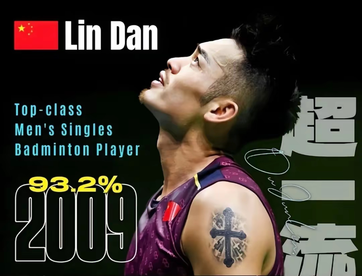 韩国羽毛球队翻盘日本羽毛球队，林丹惊艳世界的简单介绍